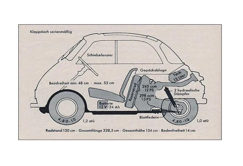 2023-0417-01-BMW Isetta 2 (3).jpg