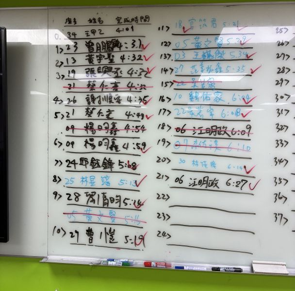 檔案:2026-0428-001.JPEG