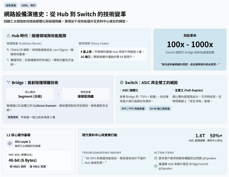 檔案:2026-0409-04.png