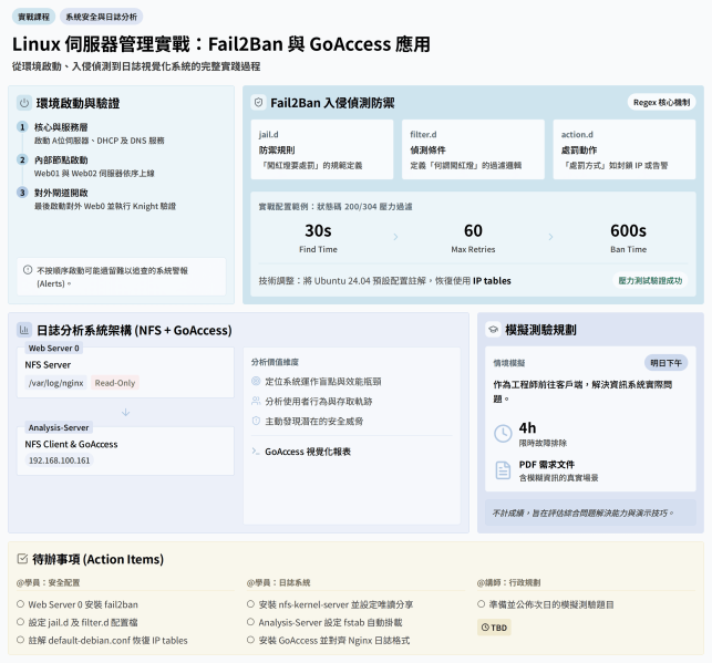 檔案:2026-0511-01.png