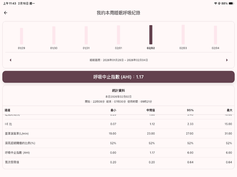 檔案:CPAP iPAD 04.PNG