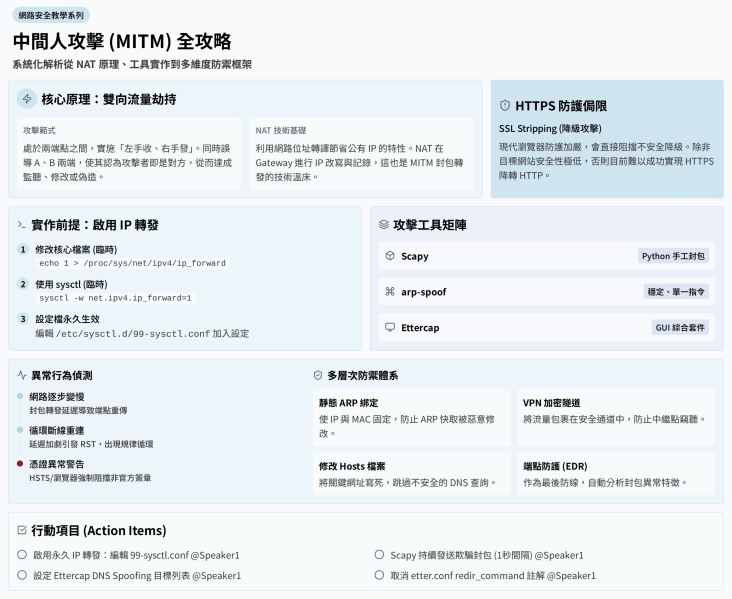 檔案:2026-0525-01.png