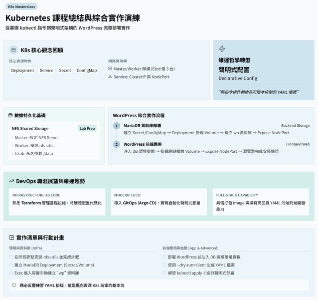 檔案:2026-0531-02.png