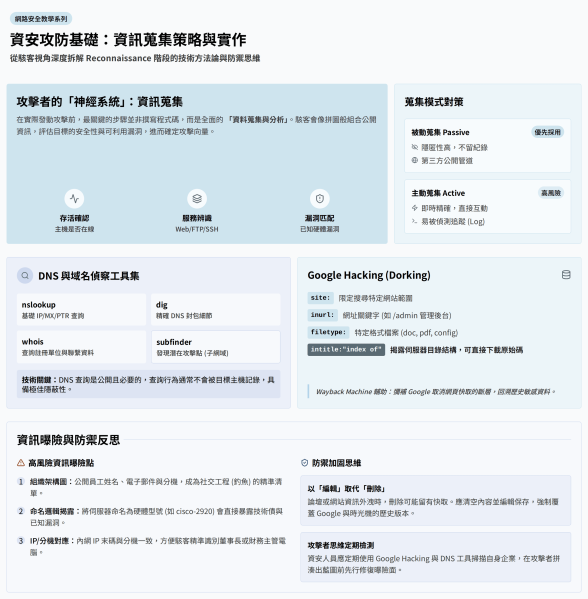 檔案:2026-0514-03.png