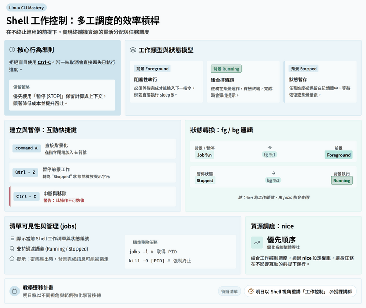 檔案:2026-0415-05.png