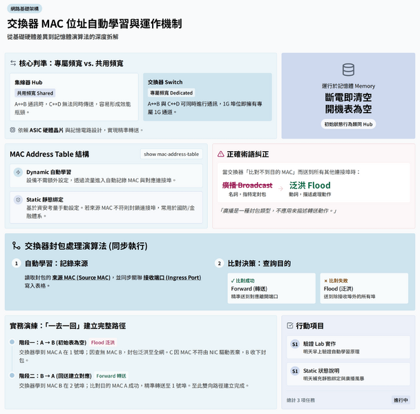 檔案:2026-0409-06.png