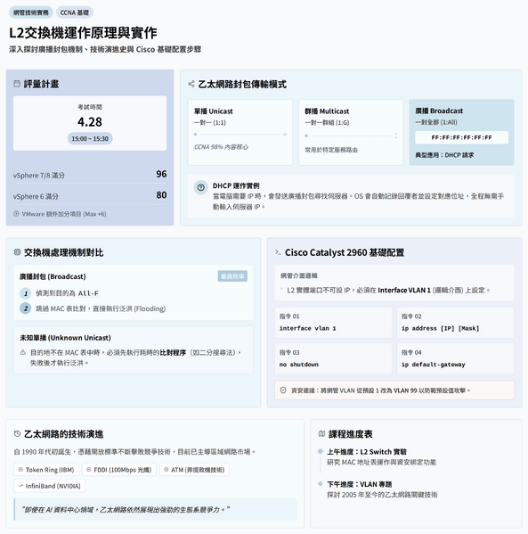檔案:2026-0410-02.png
