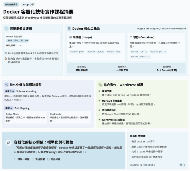 檔案:2026-0509-02.png