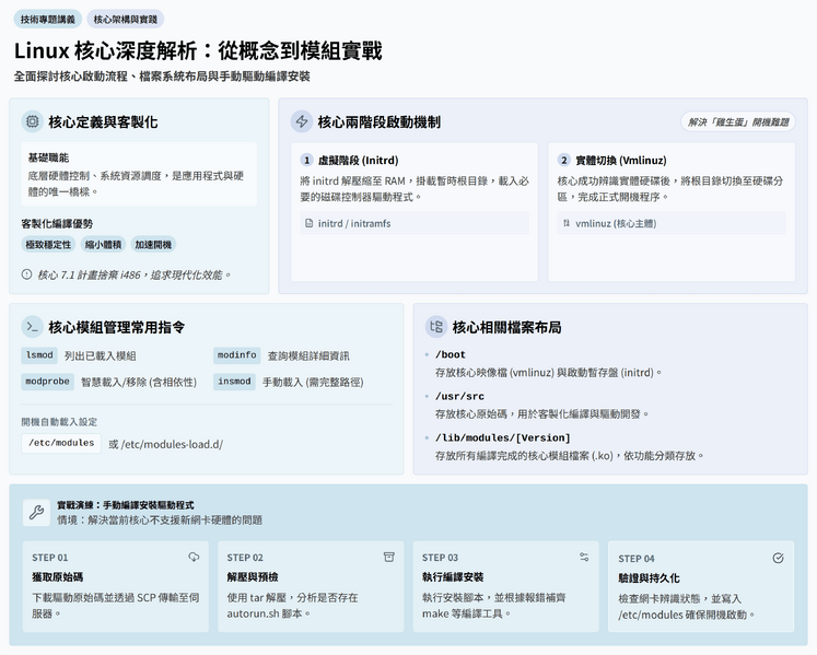 檔案:2026-0414-03.png