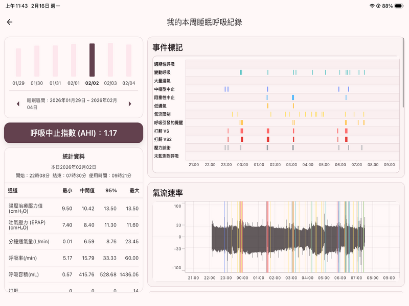 檔案:CPAP iPAD 05.PNG