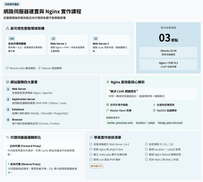 檔案:2026-0504-01.png