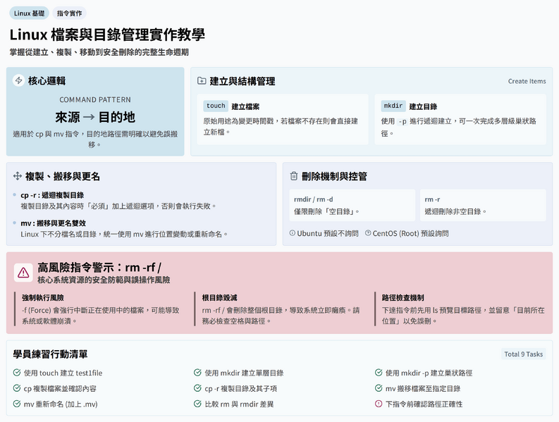 檔案:2026-0320-04.png