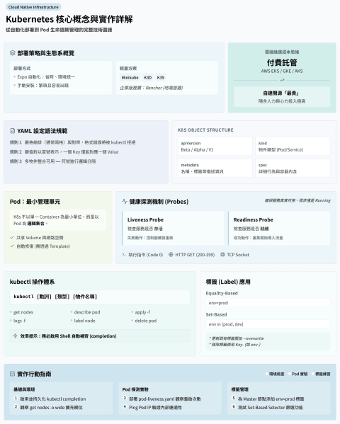 檔案:2026-0524-01.png