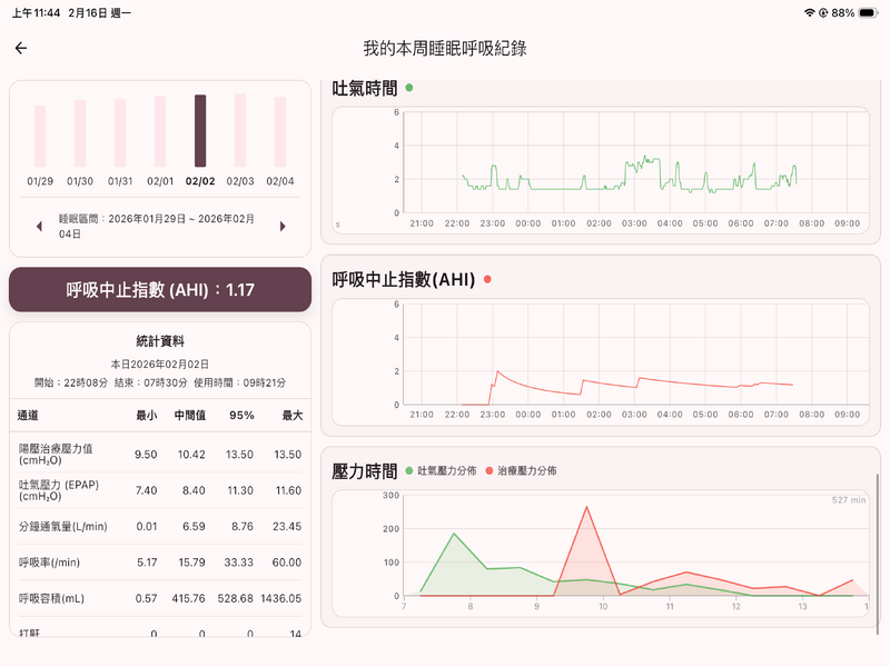 檔案:CPAP iPAD 09.PNG