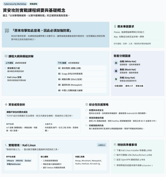 檔案:2026-0514-01.png