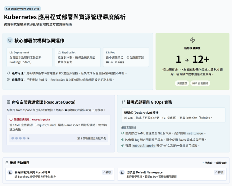 檔案:2026-0524-02.png