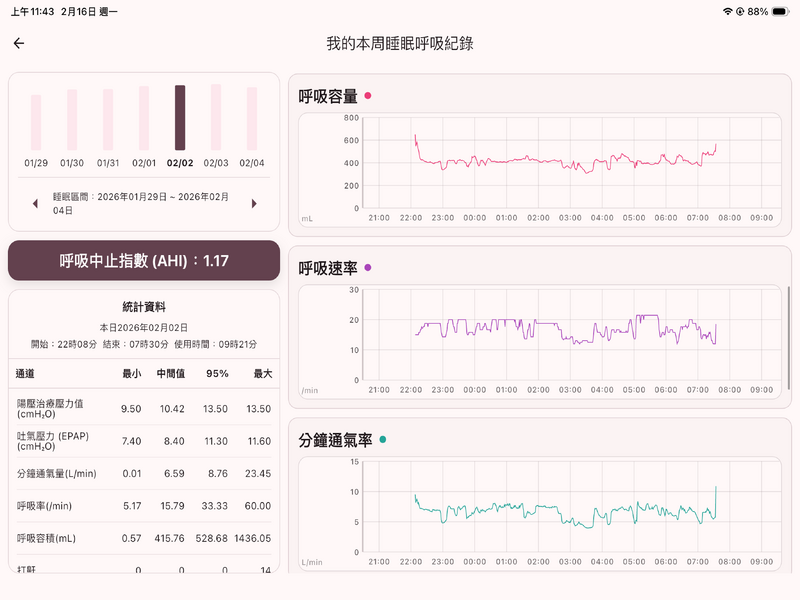 檔案:CPAP iPAD 07.PNG