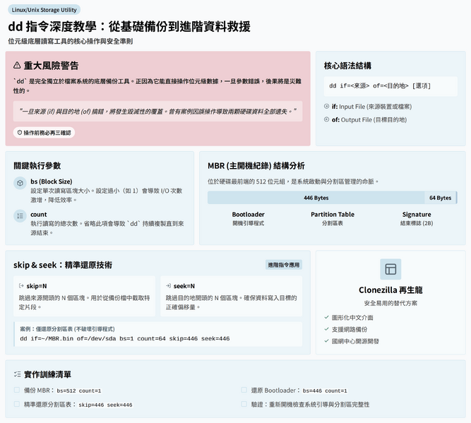 檔案:2026-0413-04.png