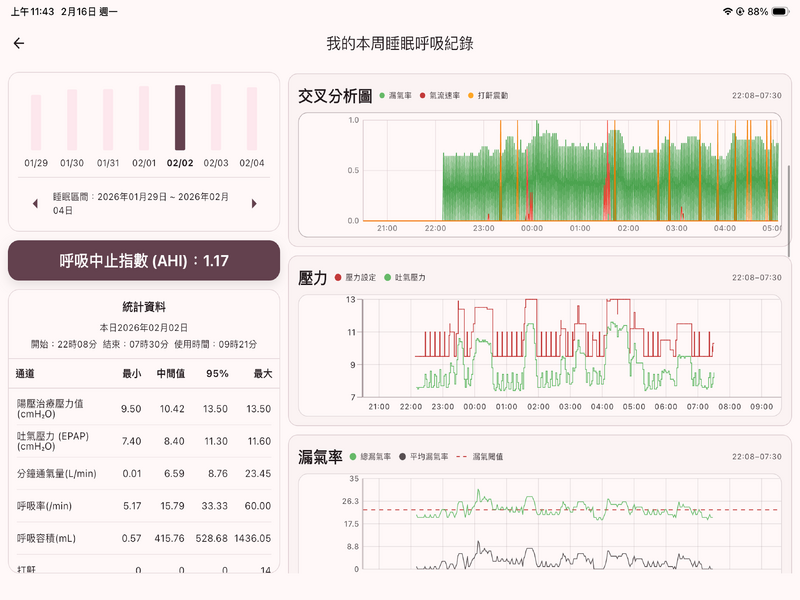 檔案:CPAP iPAD 06.PNG