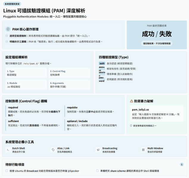 檔案:2026-0416-01.png