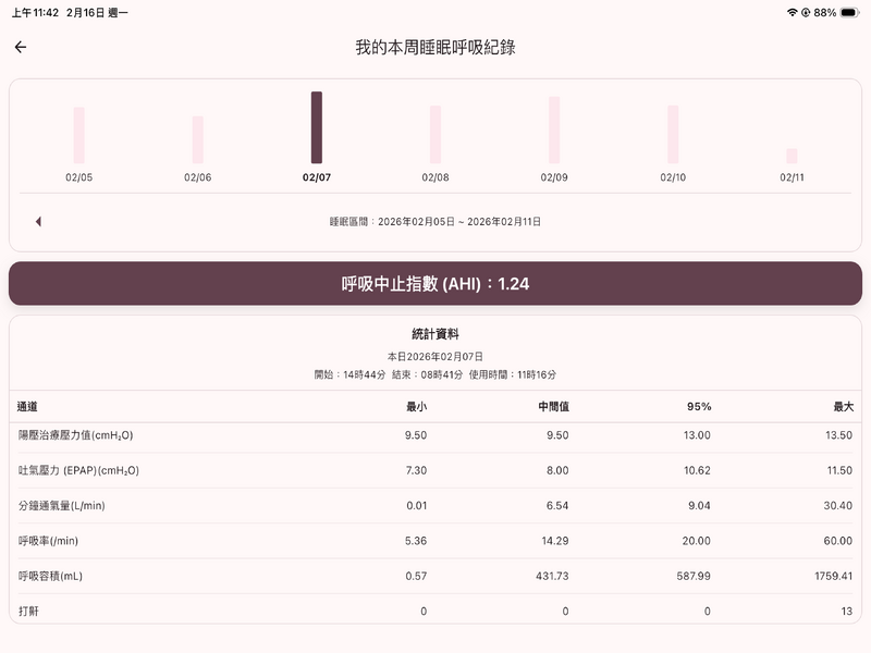 檔案:CPAP iPAD 03.PNG