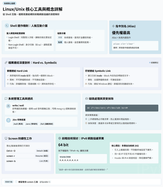 檔案:2026-0416-02.png
