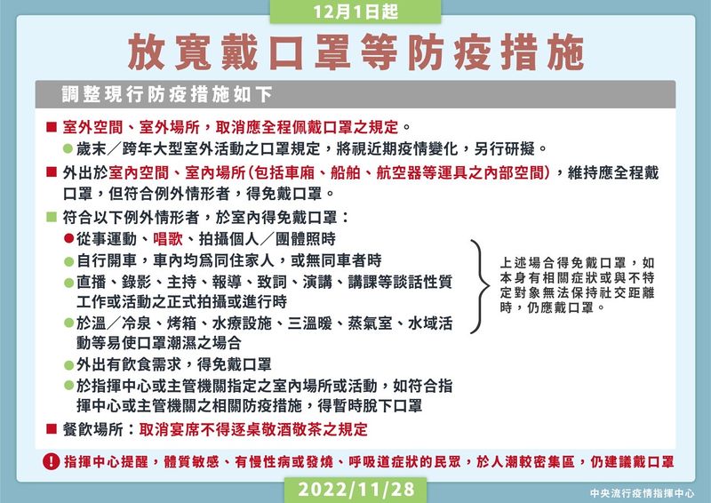 檔案:2022-1128-01.JPG