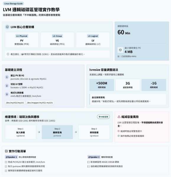檔案:2026-0414-01.png