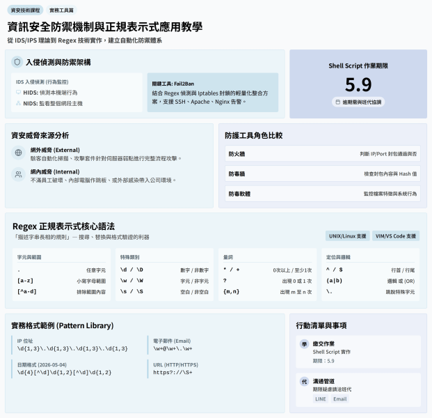 檔案:2026-0504-03.png