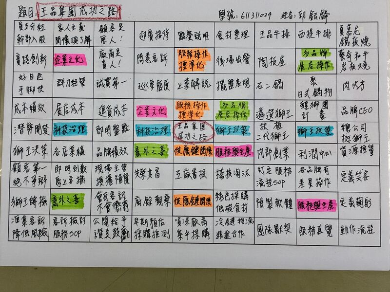 檔案:2025-1101-01.JPEG
