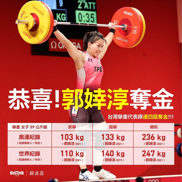 檔案:2021-0727-01.JPG