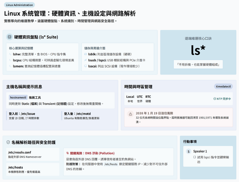 檔案:2026-0415-03.png