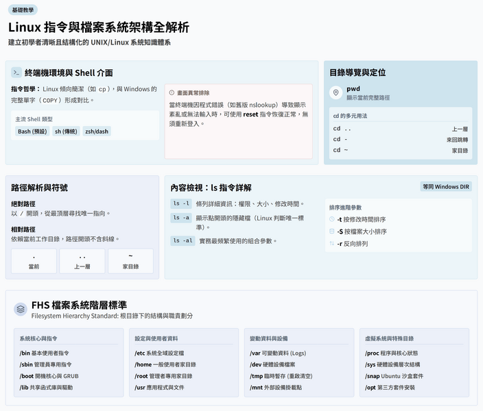 檔案:2026-0320-03.png