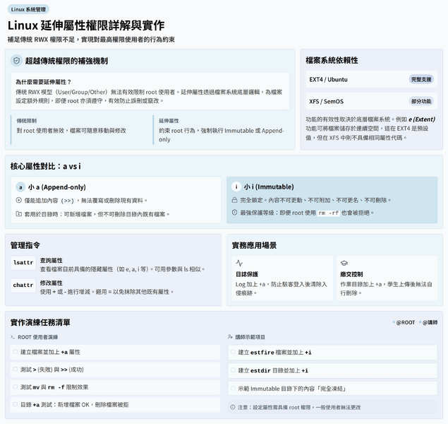 檔案:2026-0402-01.png