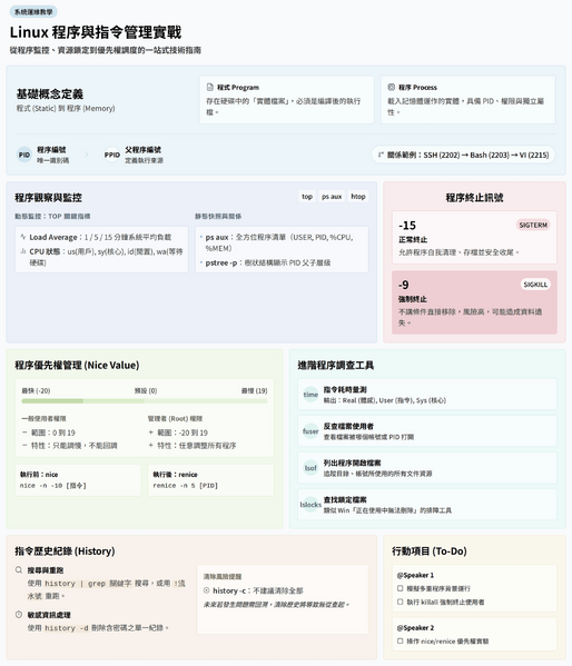 檔案:2026-0415-04.png